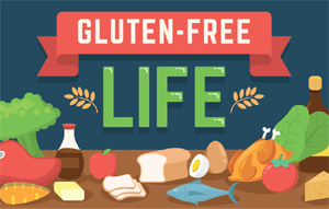93gluteninfographic