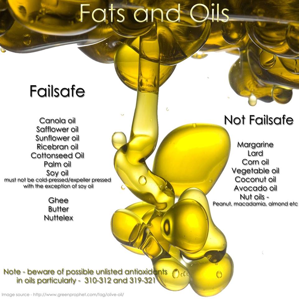 FAQfatsandoils